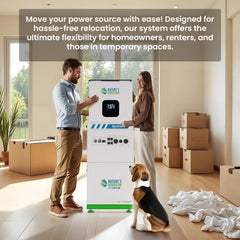 MyGrid 10K Gen 2 Solar Generator for Home