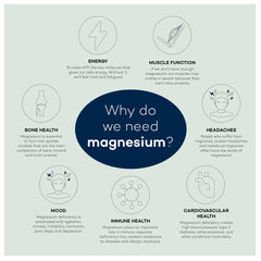 Pineapple Magnesium (Sleep)