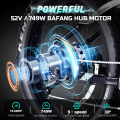 High-Quality eBike with 52V 750W Motor - 17AH Long Range