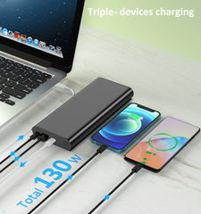 SunJack 100W 25600mAh Power Bank